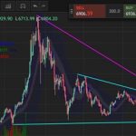 area-personal-activtrades